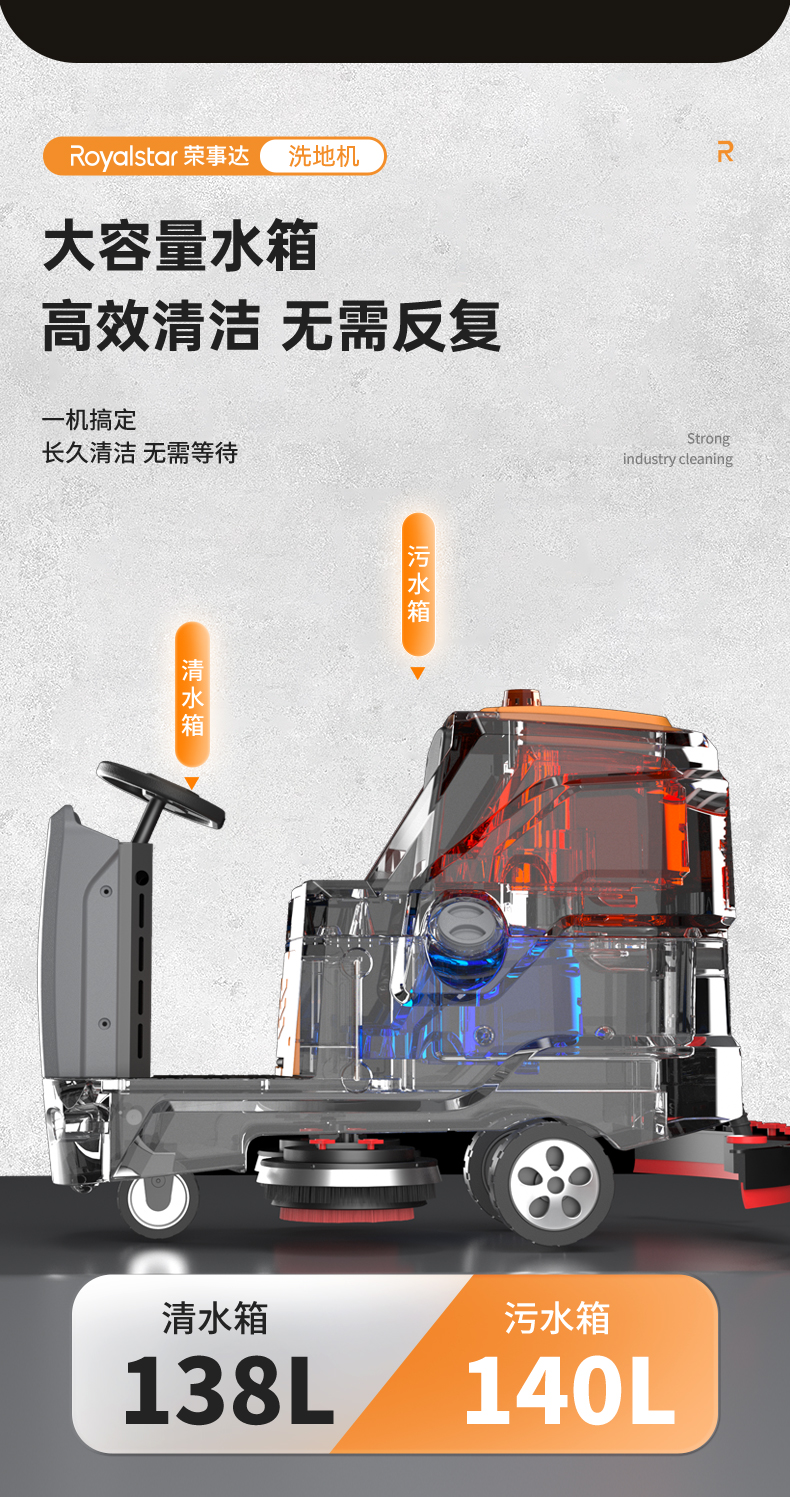 RS-D140(图7)