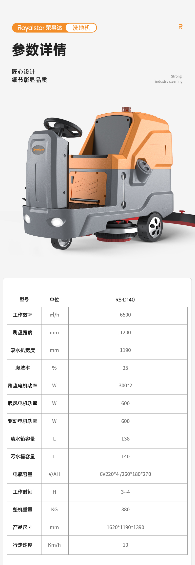 RS-D140(图12)