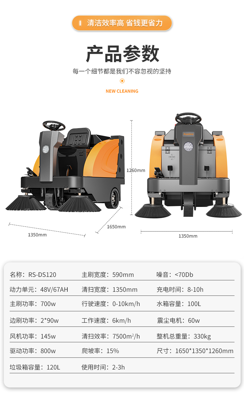 荣事达RS-DS120-详情页_06.jpg