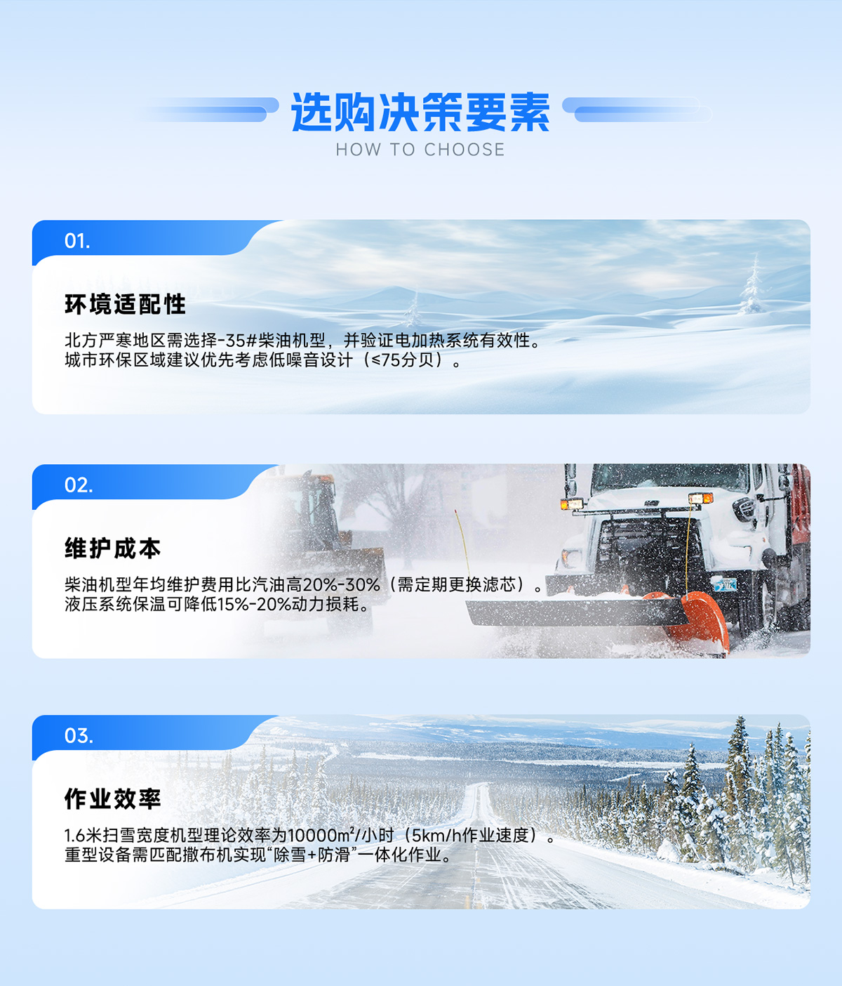 选购决策要素