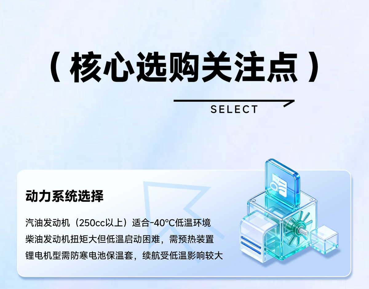 核心选购关注点