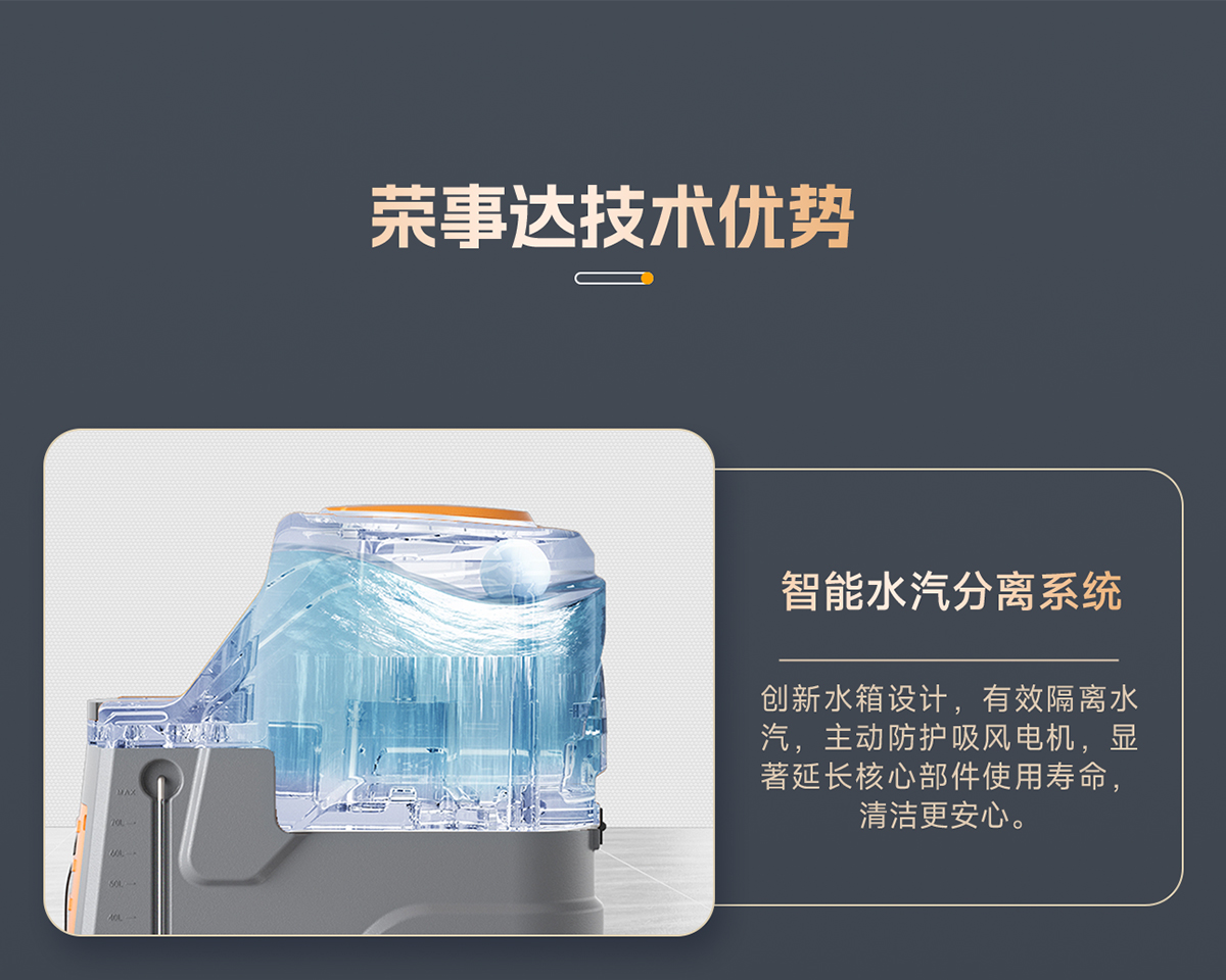 荣事达技术优势