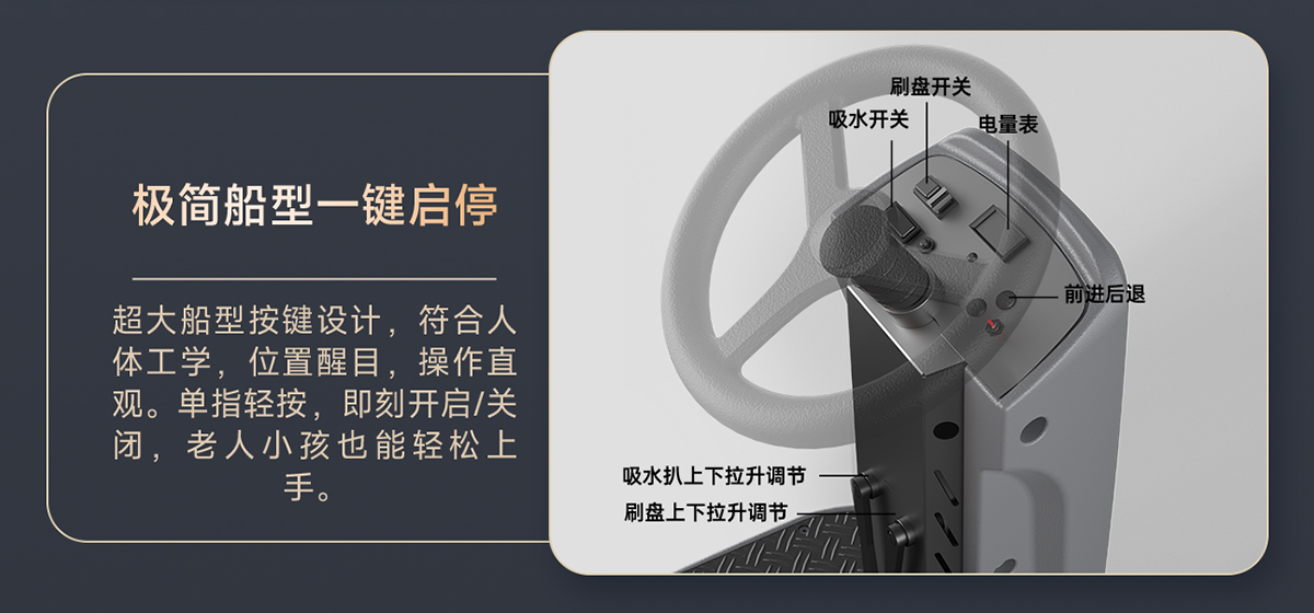 荣事达技术优势