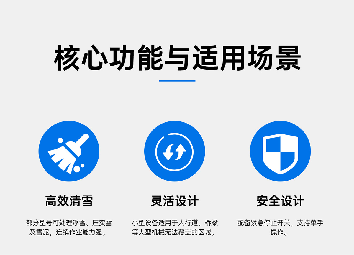 核心功能与适用场景