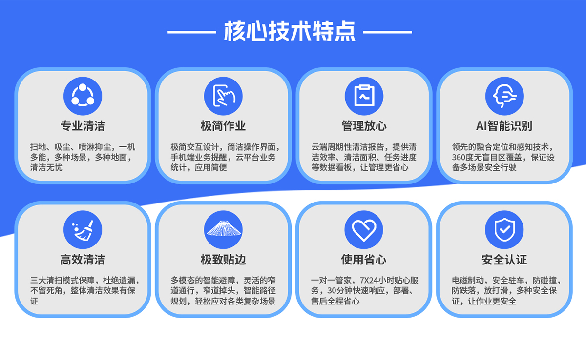 核心技术特点