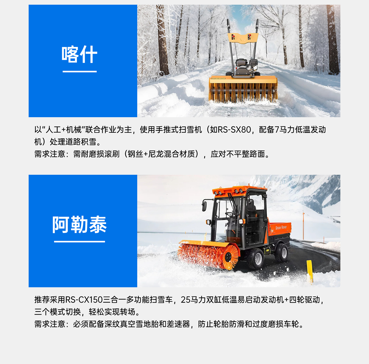 各地区扫雪机使用情况